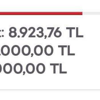 Ziraat Bankkart Limit Artışı Sorunu