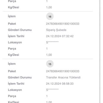 Stradivarius Kayıp Sipariş Ve Yetersiz Müşteri Hizmetleri