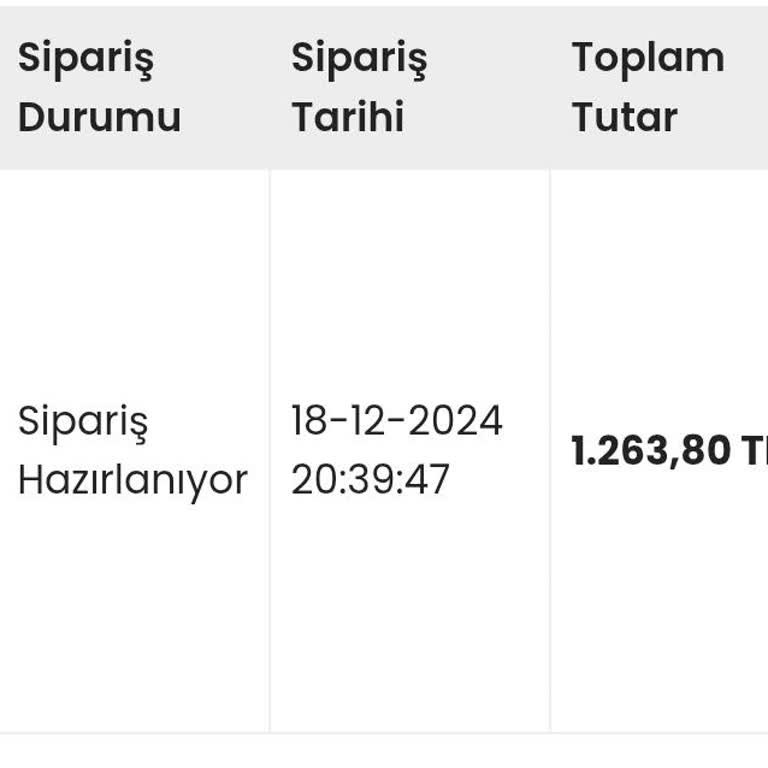 Kitap Siparişim Neden Hala Hazırlanıyor?