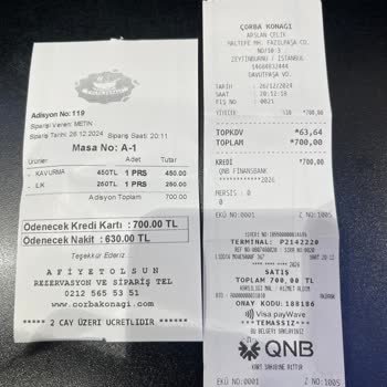 Restoranda Kredi Kartı İle Ödeme Fiyat Farkı Şikayeti