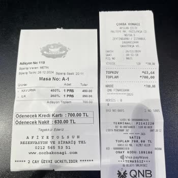 Restoranda Kredi Kartı İle Ödeme Fiyat Farkı Şikayeti