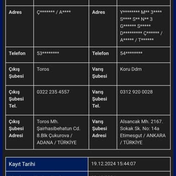 Teslimat Gecikmesi Ve İletişim Sorunları
