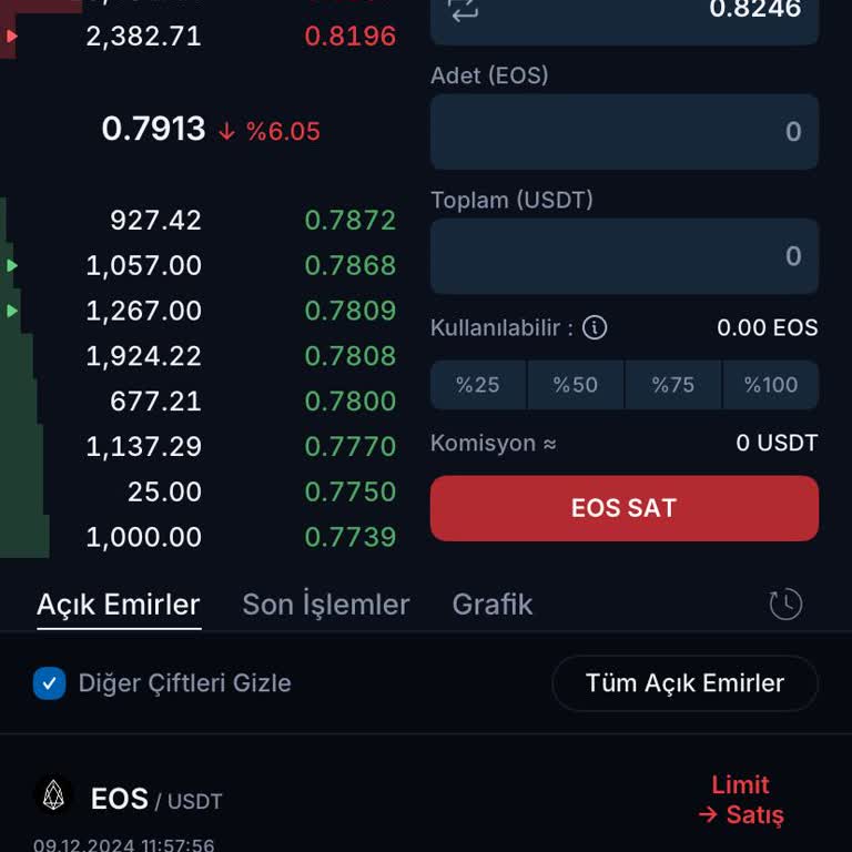 BTCTURK'te İşlem Durdurucu Sorunu Ve Yetersiz Bahaneler