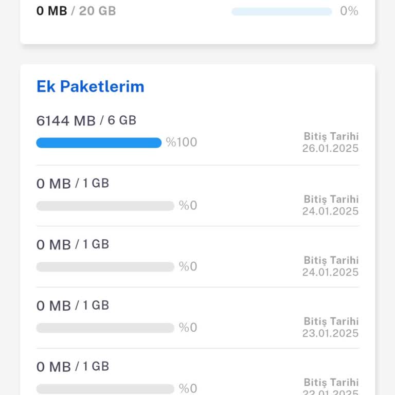 Satın Alınan Ek İnternet Paketinin Kullanılamaması
