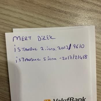 Gelecek Varlık İle Yanlış Teklif Ve Güven Sorunu