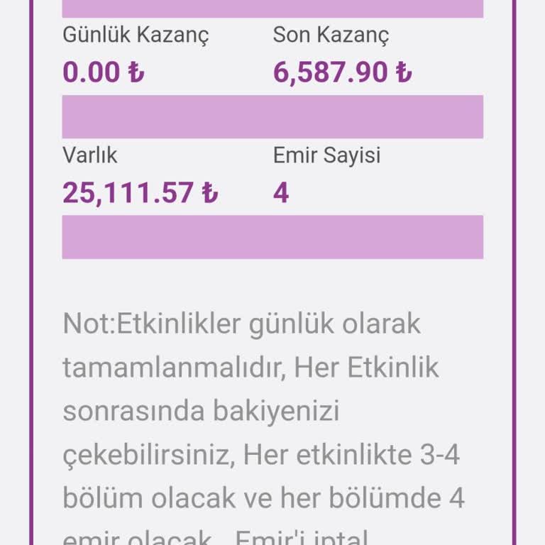 Görev Yap Kazan Tuzağı: Paramı Geri Alamıyorum!