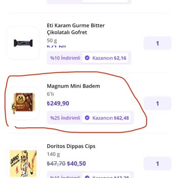 Eksik Ürün Ve Yetersiz Müşteri Hizmetleri Deneyimi