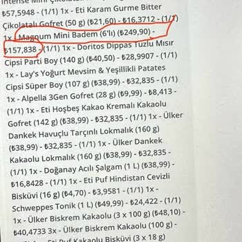 Eksik Ürün Ve Yetersiz Müşteri Hizmetleri Deneyimi