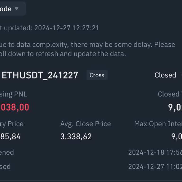 Binance'de Ani Pozisyon Kapatma Mağduriyeti