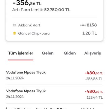 Hatalı Paket Yükleme Ve İade Sorunu