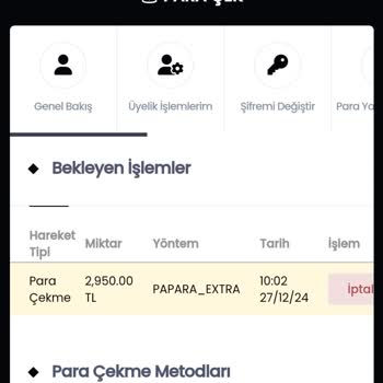 Cratosbet396.com Üzerine Güven Sorunları