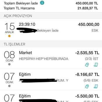 Garanti Bankası'nın İade Sürecinde Mağduriyet