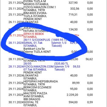 Black Friday İadeleri Hala Yapılmadı