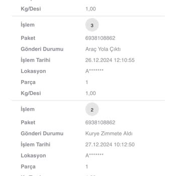 Kargo Dağıtımında Bilgi Eksikliği Ve Gecikme