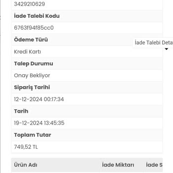 Yanlış Ürün Ve İade Sürecinde İletişim Sorunları