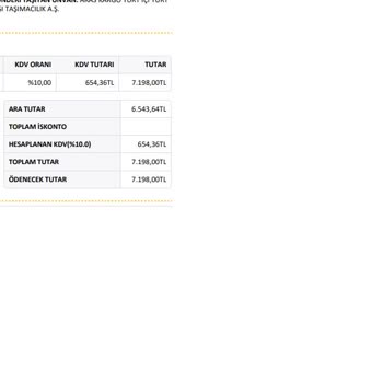 Trendyol'da İade Sürecinde Yaşanan Sorunlar Ve Güvensizlik