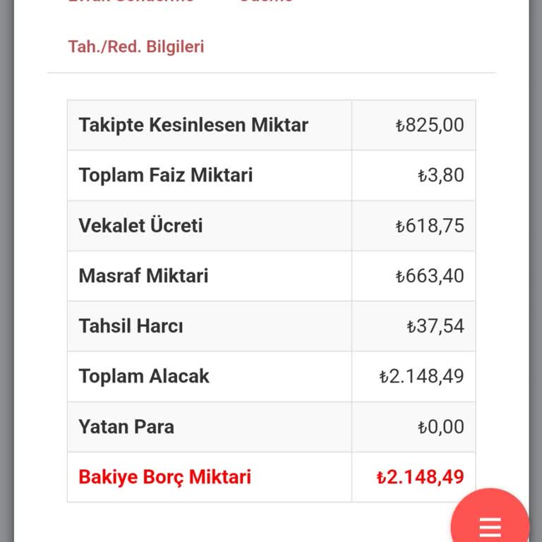Ankara-Niğde Otoyolunda Haksız İcra Tehdidi