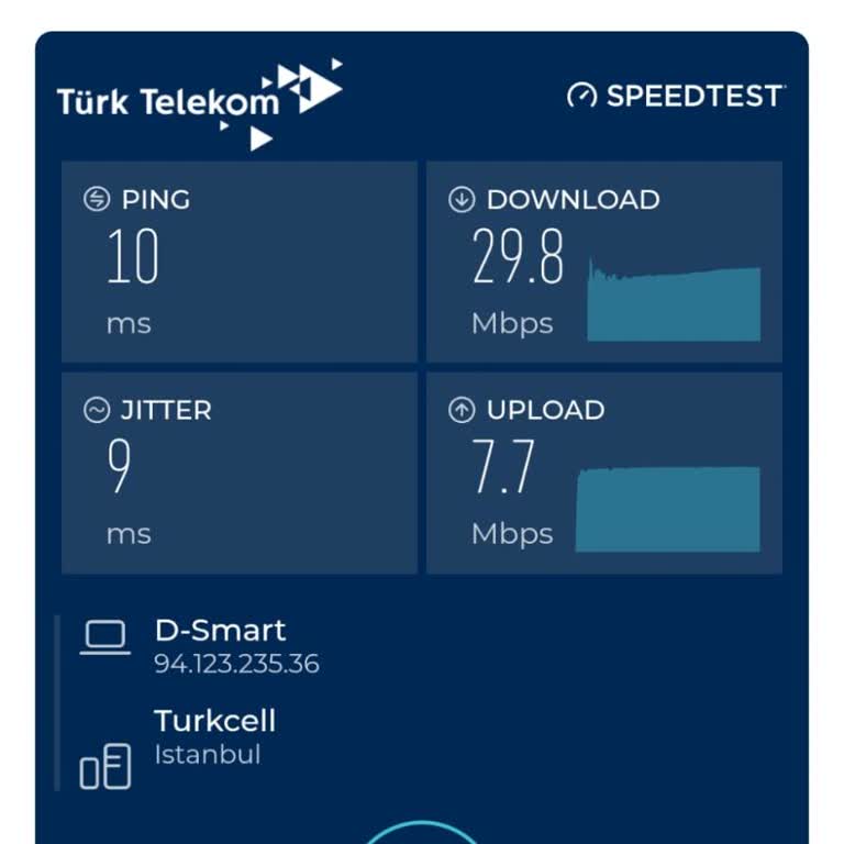 Yüksek Ücretle Düşük İnternet Hızı Mağduriyeti