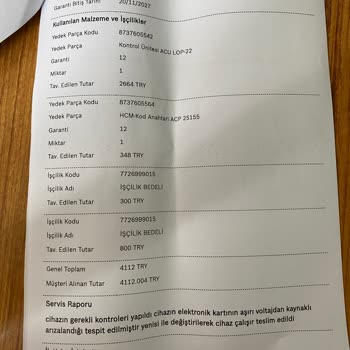 Elektrik Kesintisi Sonrası Maddi Zarar Ve Enerjisa'nın İlgisizliği