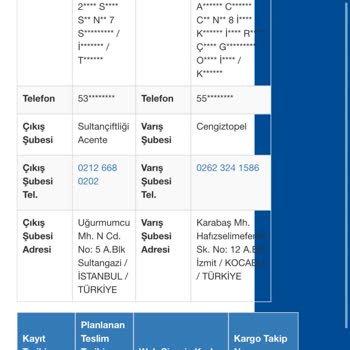 Teslim Edilmeyen Kargo Ve Ulaşılamayan Şube Sorunu