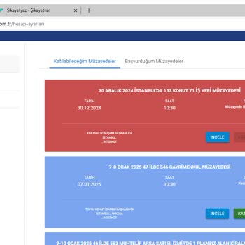 Müzayede Bilgi Eksikliği Ve İletişim Sorunu