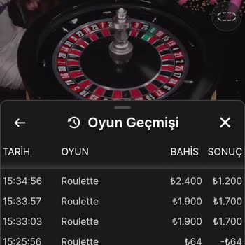 Haksız Bakiye Silinmesi Ve Engelleme Sorunu