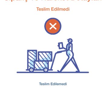 Teslimat Tarihlerindeki Belirsizlik Can Sıkıyor