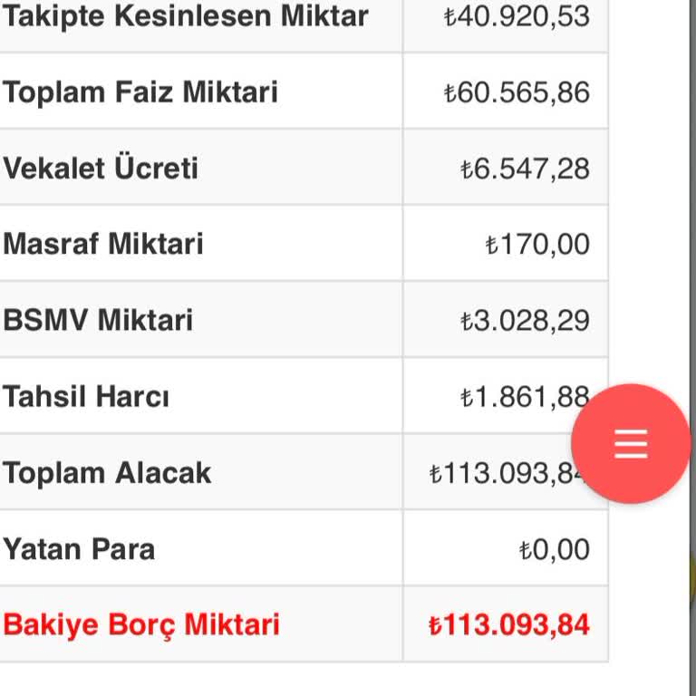 Garanti Bankası Borcu İçin Alaycı Ve Etkisiz Hizmet