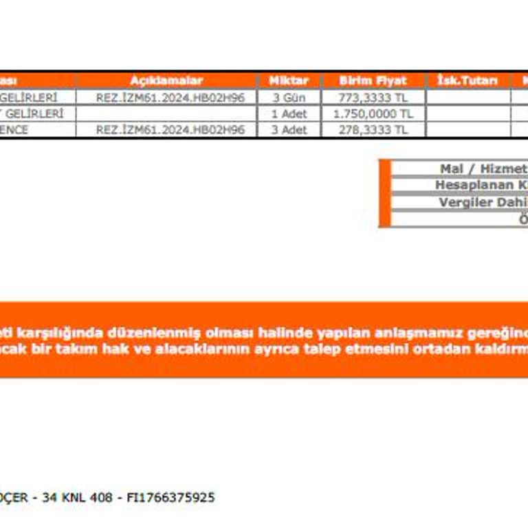 Sixt Araç Kiralama İle Gold Paket Sorunu