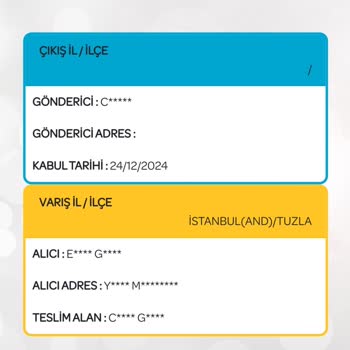 Yanlış Adrese Teslim Edilen Kargo