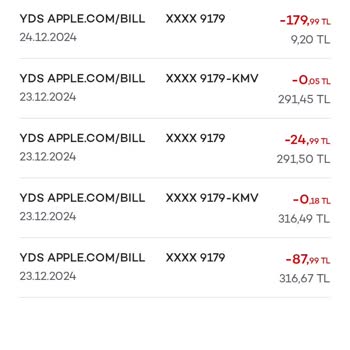 Anlamsız Para Çekimleri Ve Güven Sorunu