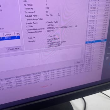 Eksik Ürün Teslimatı Ve Destek Sorunları