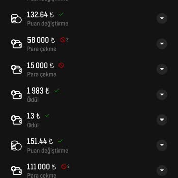 Başarıbet Para Çekiminde Yaşanan Zorluk Ve Mağduriyet
