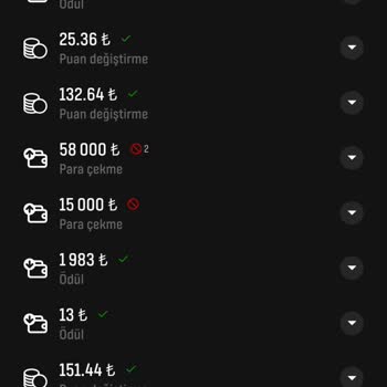 Başarıbet Para Çekiminde Yaşanan Zorluk Ve Mağduriyet