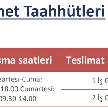 Aras Kargo'da Çalışma Saatleri Karmaşası Ve Müşteri Mağduriyeti