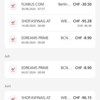 eDreams Rückforderung unrechtmäßig abgebuchter Beträge