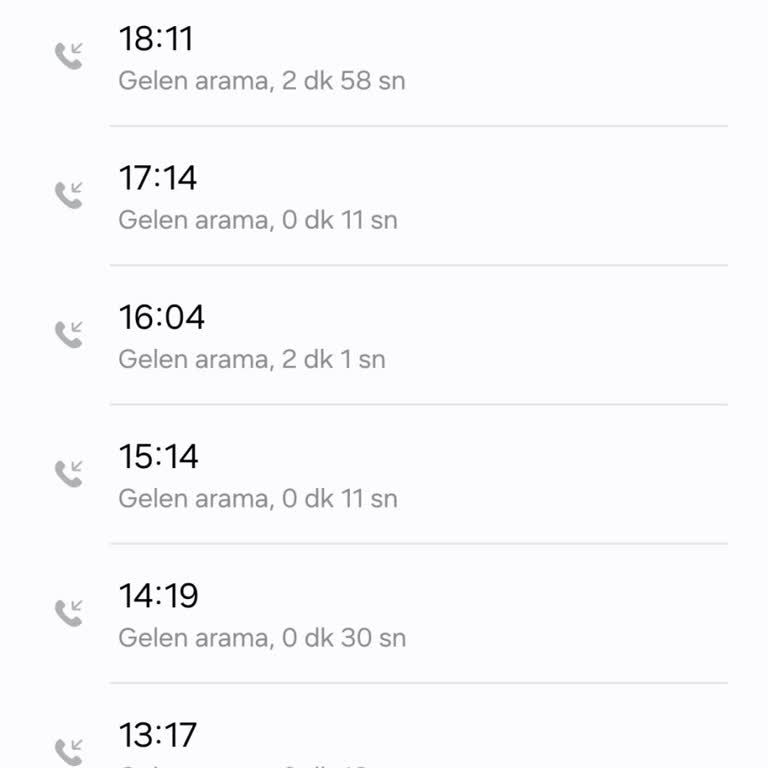 Vodafone Net'in Israrcı Aramaları Müşteriyi Usandırıyor
