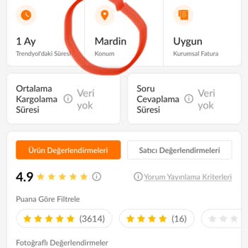 Trendyol'da Sahte Mağazalar Sorunu