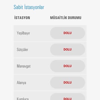 TÜVTÜRK Randevu Sistemi Ve Haksız Ceza Ücreti Sorunu