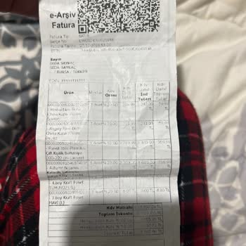 İade Sorunu Ve Mağaza Düzeni Hakkında Şikayet