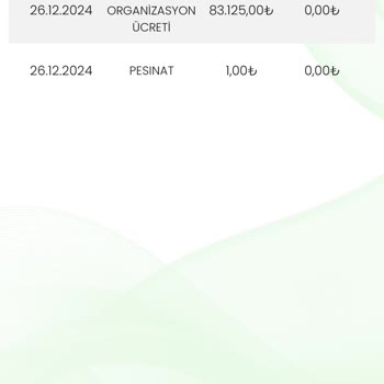 Eminevim Ara Ödeme Ve Teslimat Sorunu: Mağduriyetin Giderilmesi Talebi