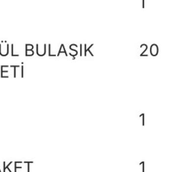 Migros Sanal Market'ten Alınan Bulaşık Deterjanı Hayal Kırıklığı Yarattı