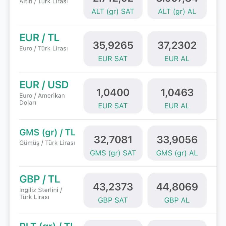 Kuveyt Türk'te Altın Bozma Ve Yüksek Makas Ücreti Sorunu