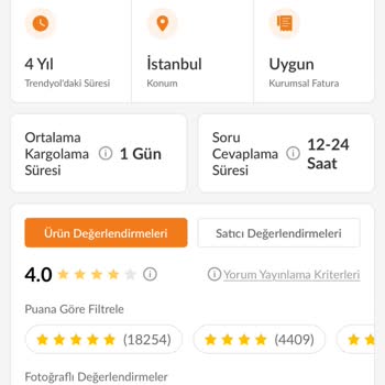 Trendyol Yanlış Ürün Ve İletişim Sorunu