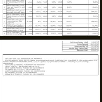 Hizmet Almadığım Yedek Parça İçin Fatura Şoku