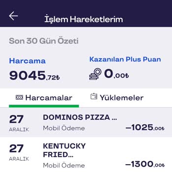 İptal Edilen Sipariş Ve İletişim Sorunları