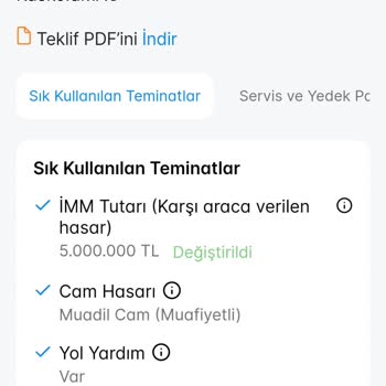 Sigortam Net Üzerinden Alınan Kasko Teklifi Ve Güven Sorunları