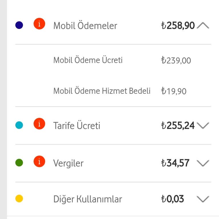 Bilgim Dışında Yapılan Üyelik Ve Haksız Ücretlendirme