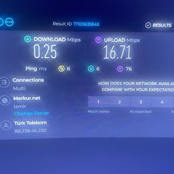 Türk Telekom İnternet Hız Sorunu Ve Çözüm Beklentisi