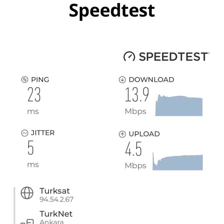 TÜRKSAT Kablo Net: İnternet Hizmetinde Sürekli Sorun Ve Yetersiz Destek